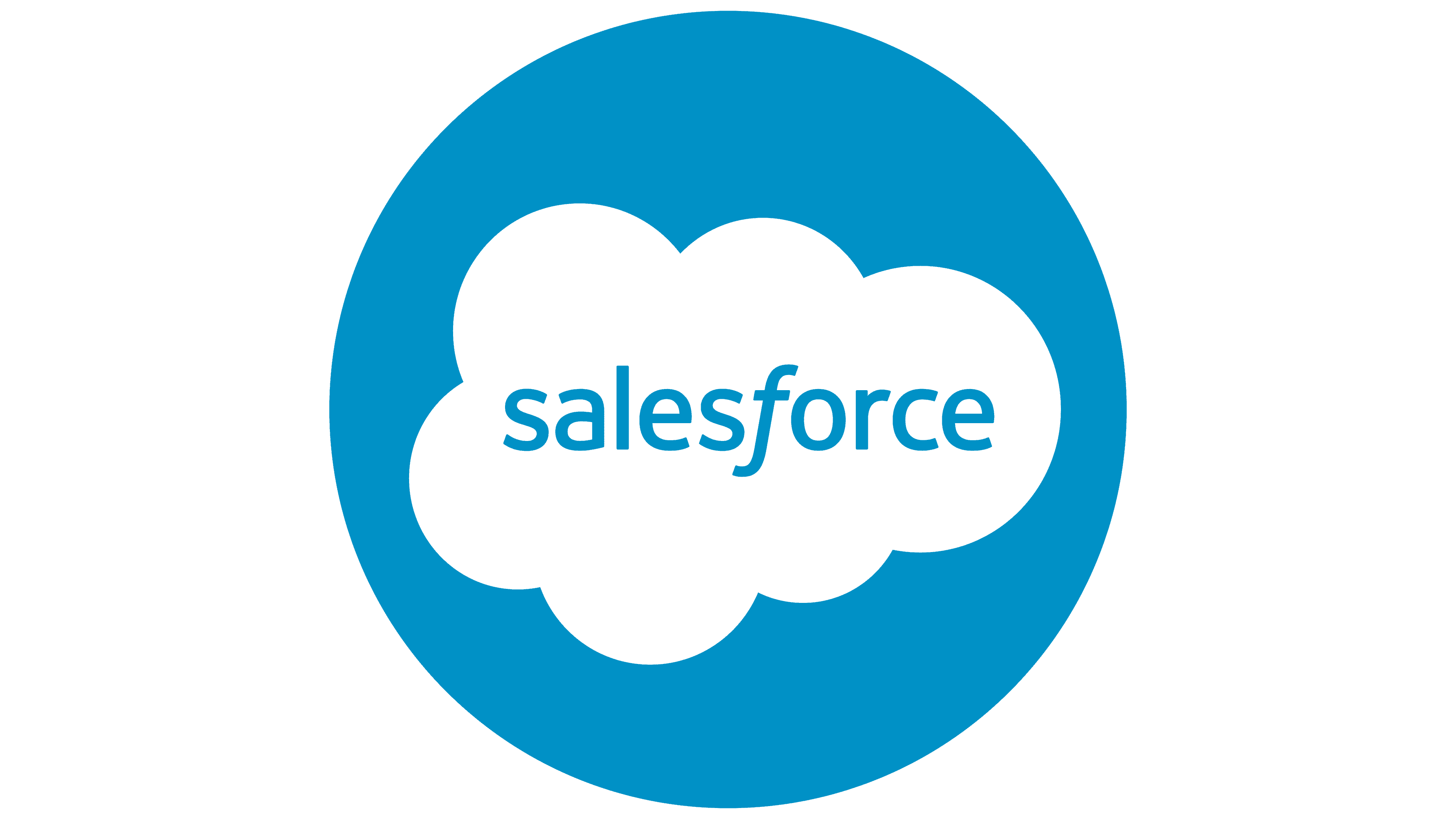 Salesforce Dumps
