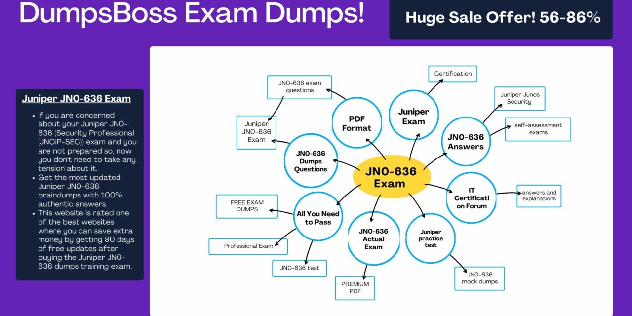 Ace the JN0-636 Certification Exam: Discover the Benefits of Using Reliable Exam Dumps