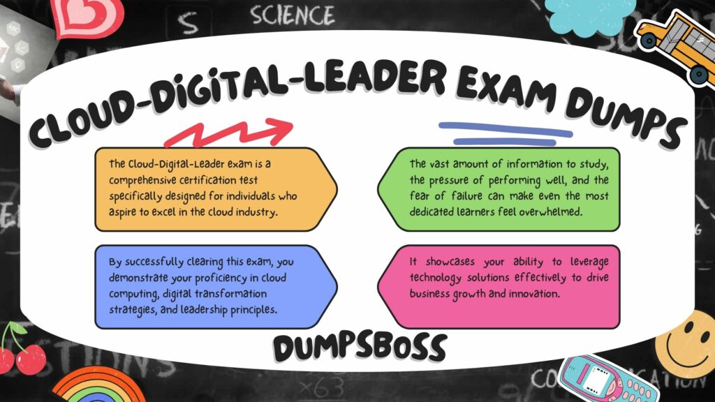 Cloud-Digital-Leader Exam Dumps